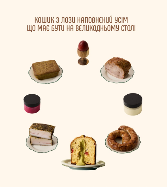 Наповнення кошика із панетоне з фісташковим кремом Lorem Ipsum.com.ua