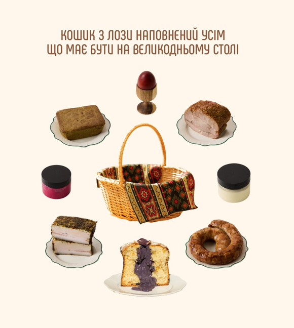 Кошик із панетоне Убе-білий шоколад Lorem Ipsum.com.ua